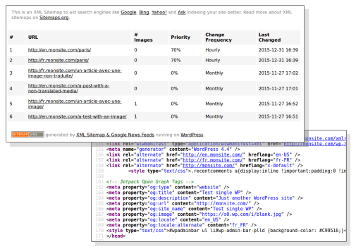 Cómo añadir hreflang en WordPress